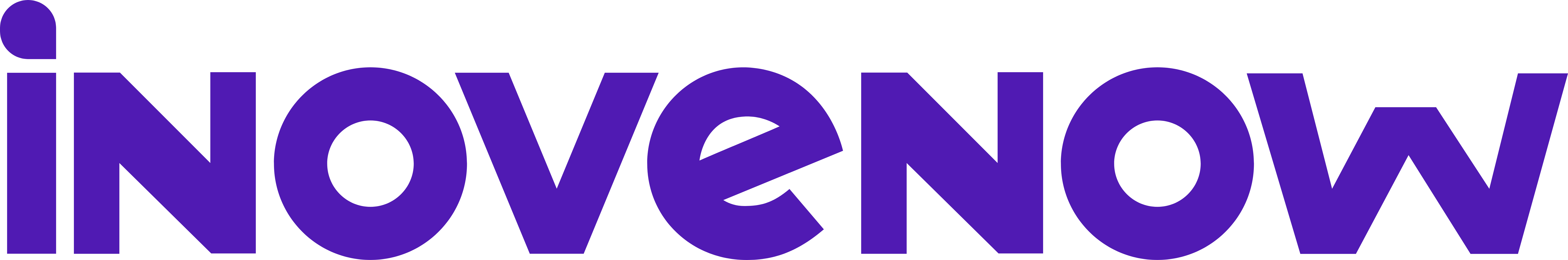 Inovenow